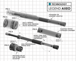 Kit cartouches LEGEND AXEO43 (fourche inversée)