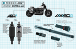 Kit cartouches LEGEND AXEO43 (fourche inversée)